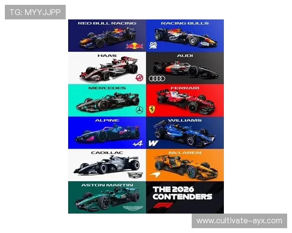 F1新赛季前瞻：各车队阵容调整与技术革新引发关注